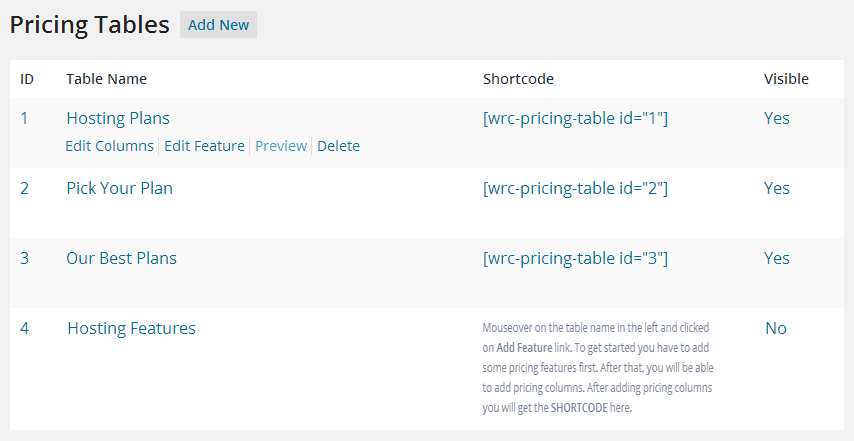 WRC Pricing Tables Plugin WordPress